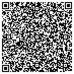 QR code with Citifinancial Credit Company (Inc) contacts