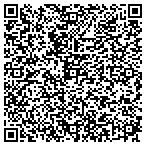 QR code with Hsbc Business Credit (Usa) Inc contacts