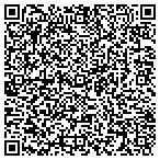 QR code with eTermLifeInsurance.net contacts