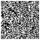 QR code with Income Protection for Professionals. contacts
