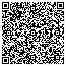 QR code with Mitre Hector contacts