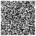 QR code with Private Asset Management Group contacts