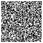 QR code with The Annuity Source, Inc. contacts