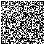 QR code with Continuum Investment Management L P contacts