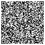 QR code with Forest Hills Capital Management contacts