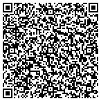 QR code with Guggenheim Investment Management Holdings LLC contacts