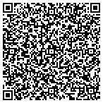QR code with Hungarian Partnership For Sustainable Community contacts