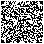 QR code with Jorgensen David And Annette Foundation contacts