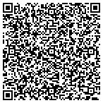 QR code with Michigan Protein Inc contacts