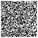 QR code with Inspirations Custom Cakes contacts