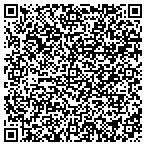QR code with Reisinger Cheesecakes contacts