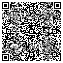 QR code with Classic Collectibles Sout contacts