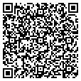 QR code with Lloyd Ropp contacts