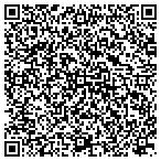 QR code with hstrial-catherine-bucklan.homestead.com/ contacts