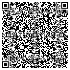 QR code with Aunt Aggie De's Pralines contacts