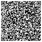 QR code with Cooper Candy Company contacts
