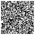 QR code with Gravymaster Inc contacts