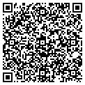 QR code with Hershey CO contacts