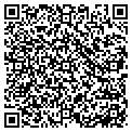 QR code with Kandy Galore contacts