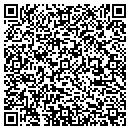 QR code with M & M Mars contacts