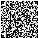 QR code with M & M Mars contacts