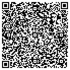 QR code with Mother Lode Mercantile contacts