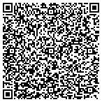 QR code with The 1789 Smoky Mountain Fudge Shoppe contacts