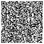 QR code with Chocolates by Bigi contacts