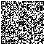 QR code with Rete's Sweet Treats contacts