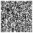 QR code with Millies Kountry Kitchen Inc contacts