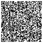 QR code with Progresso Quality Foods Department contacts