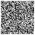 QR code with Independent Morinda Distribution contacts