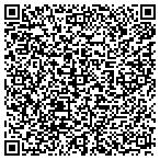 QR code with Maksymyk's Performance-Drvshft contacts