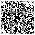 QR code with David's Delicious Chocolates contacts