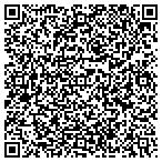 QR code with Once Upon A Chocolate contacts