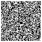 QR code with Wendereusz's Candy and More, LLC contacts