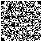 QR code with Irresistible Confections contacts