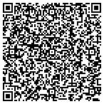 QR code with Maynard's Chocolates contacts