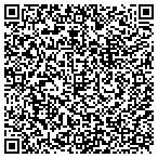 QR code with Tierra Nueva Fine Cocoa LLC contacts