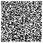 QR code with XOCAI Healthy Chocolate contacts