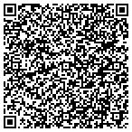 QR code with Yogicup Frozen Yogurt contacts