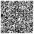 QR code with County Wide Ice Cream Distr contacts