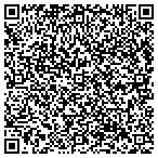 QR code with Malin Distributors contacts