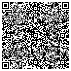 QR code with Sylvester's Softserve Ice Cream LLC contacts