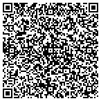 QR code with Thibodeau Farms Ice Cream Distributing contacts