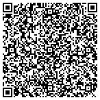 QR code with Yogurtland Carrollton contacts