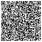 QR code with Magic Valley Quality Milk Producers Inc contacts