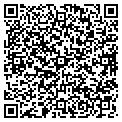 QR code with Milk Myth contacts
