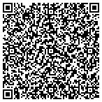 QR code with Titletown Cheese Trading Co LLC contacts