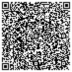 QR code with Best Services Sales & Mktng contacts